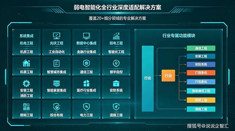 东方市网站建设：打造现代城市新形象
